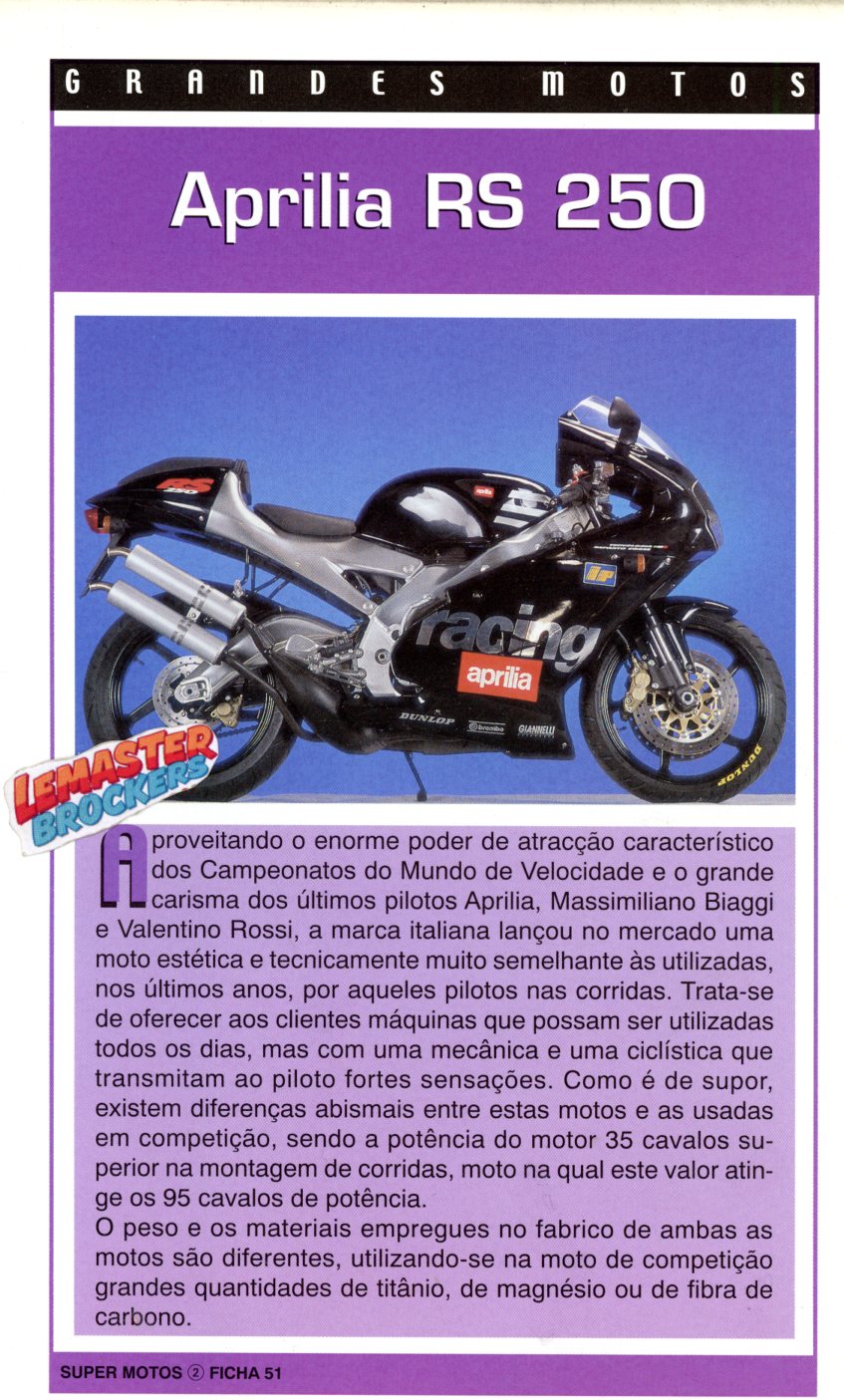 FICHE MOTO APRILIA RS250