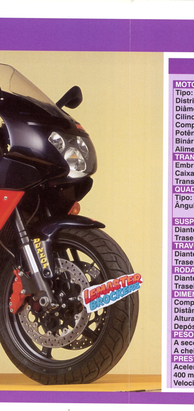 FICHE MOTO APRILIA RSV 1000