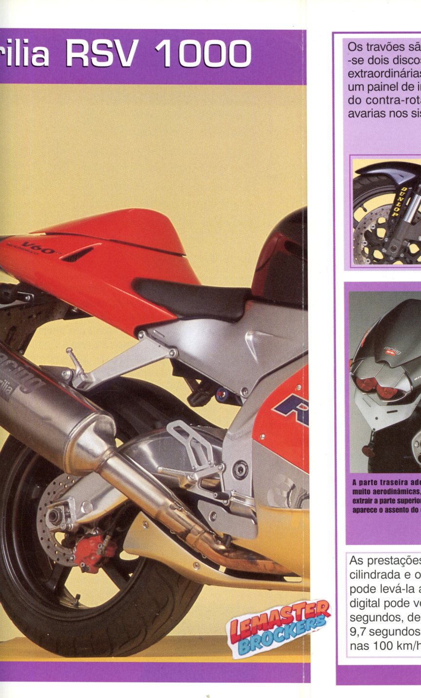 FICHE MOTO APRILIA RSV 1000