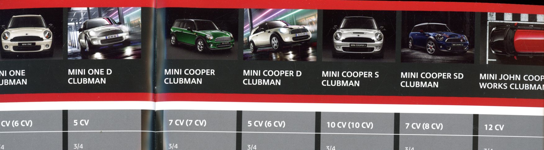 CATALOGUE MINI CLUBMAN GAMME ET TARIFS 01 MARS 2012