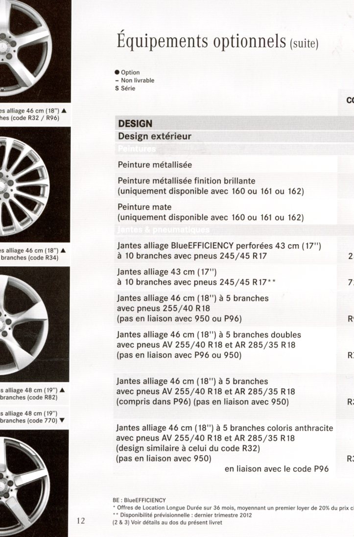 BROCHURE MERCEDES CLS COUPE - TARIF ET EQUIPEMENTS ORIGINAUX 2012
