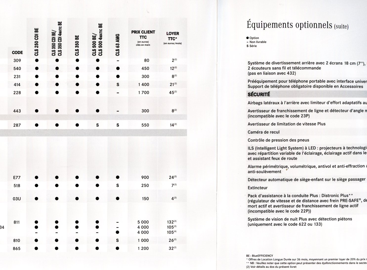 BROCHURE MERCEDES CLS COUPE - TARIF ET EQUIPEMENTS ORIGINAUX 2012