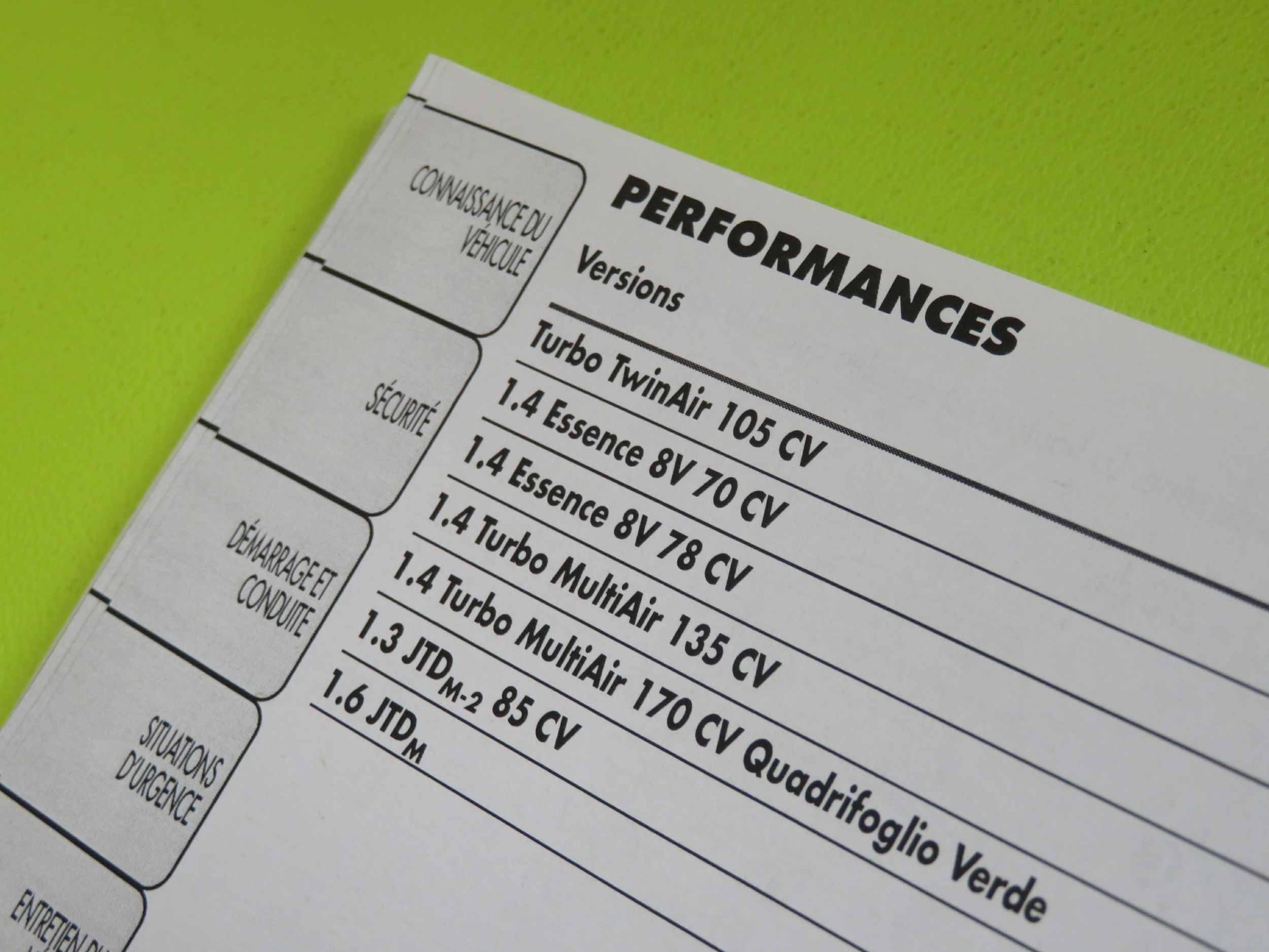 NOTICE DENTRETIEN ORIGINAL ALFA ROMEO MITO