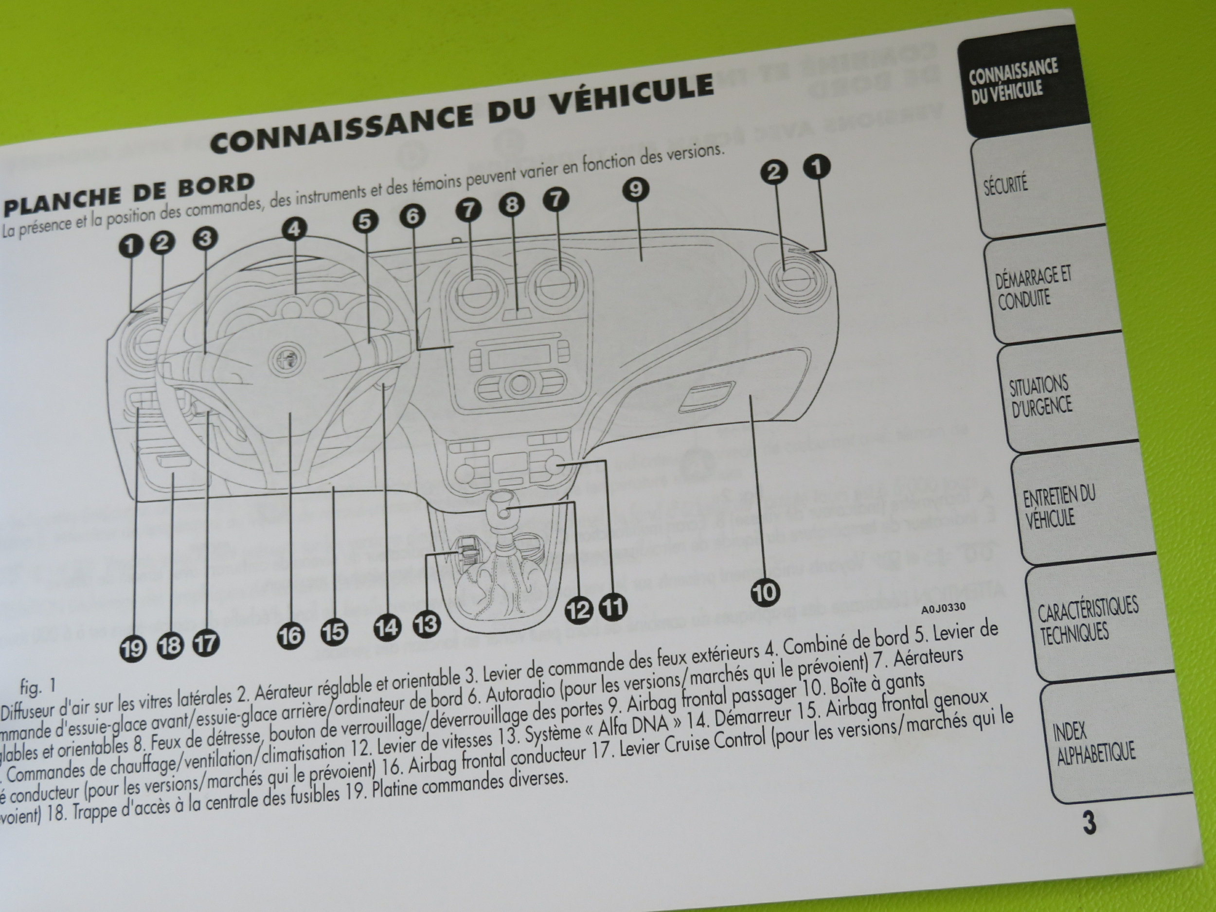 NOTICE DENTRETIEN ORIGINAL ALFA ROMEO MITO