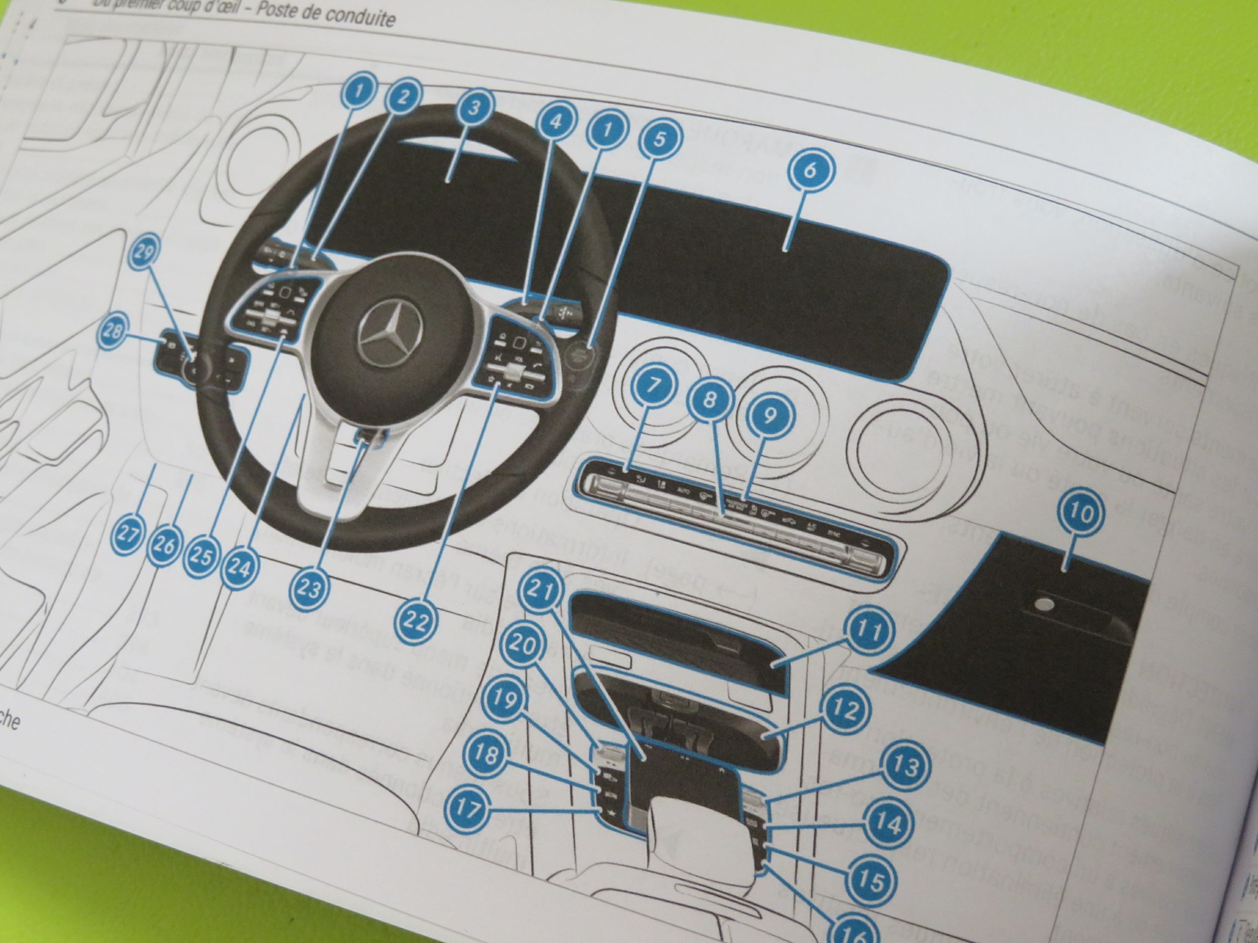 NOTICE D’UTILISATION MERCEDES CLASSE B