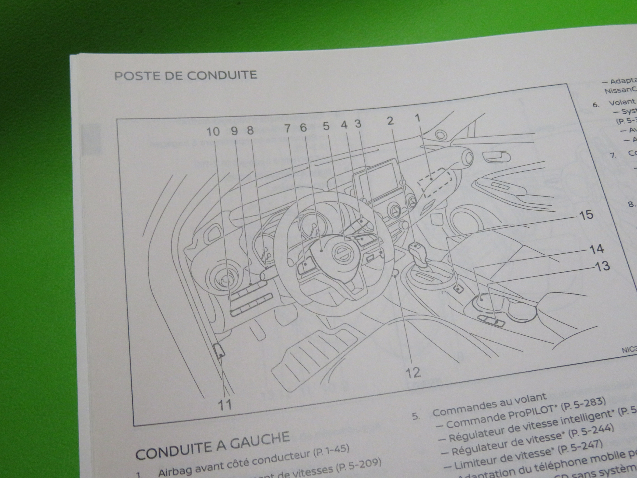 MANUEL DU CONDUCTEUR NISSAN JUKE