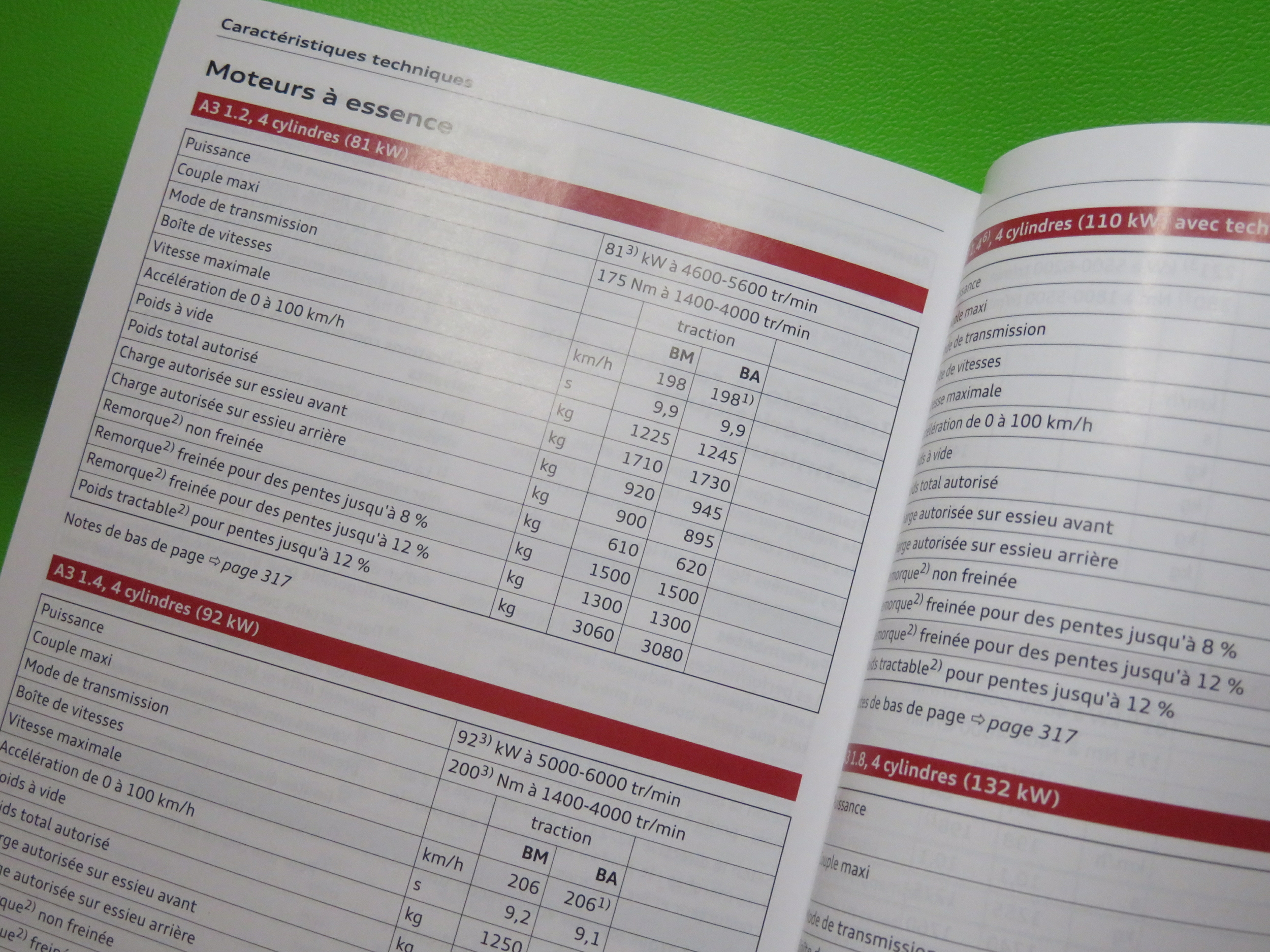 NOTICE DUTILISATION AUDI A3 S3 EDITION 2014 ORIGINAL
