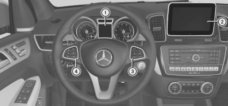 MANUEL MERCEDES CLASSE GLS 350D 550 4MATIC AMG X166