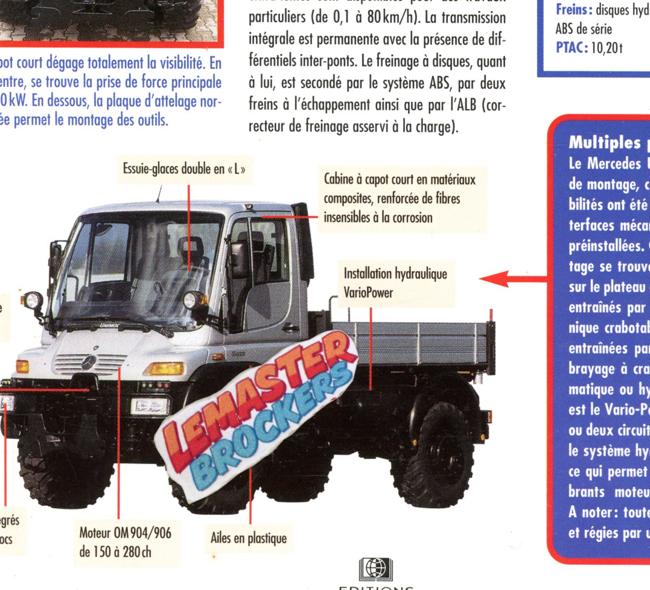 FICHE COLLECTION MERCEDES UNIMOG U 300 4X4 2000