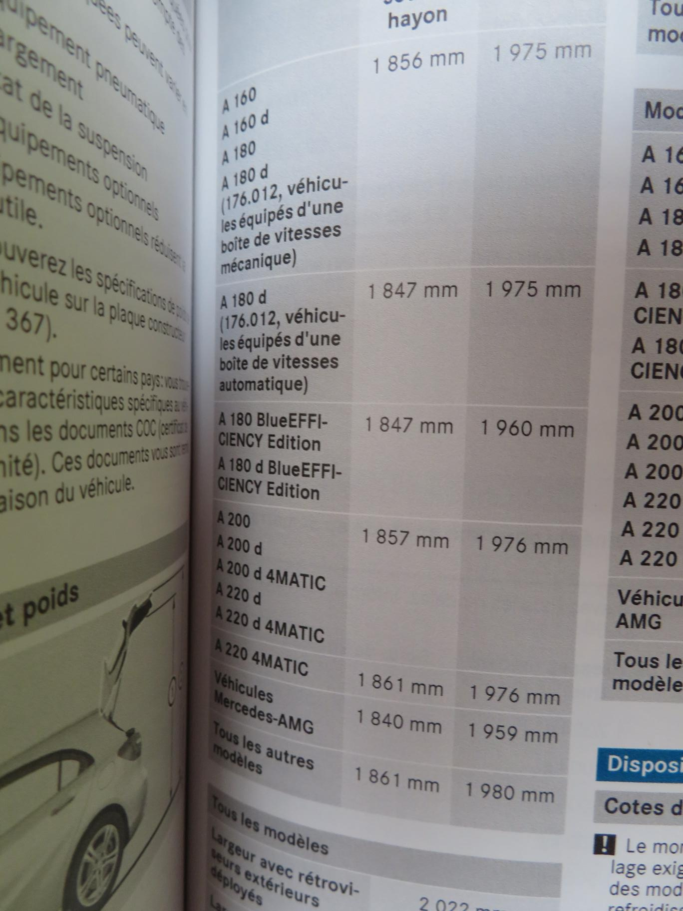 notice-mercedes-classe-a-380-pages-francais.