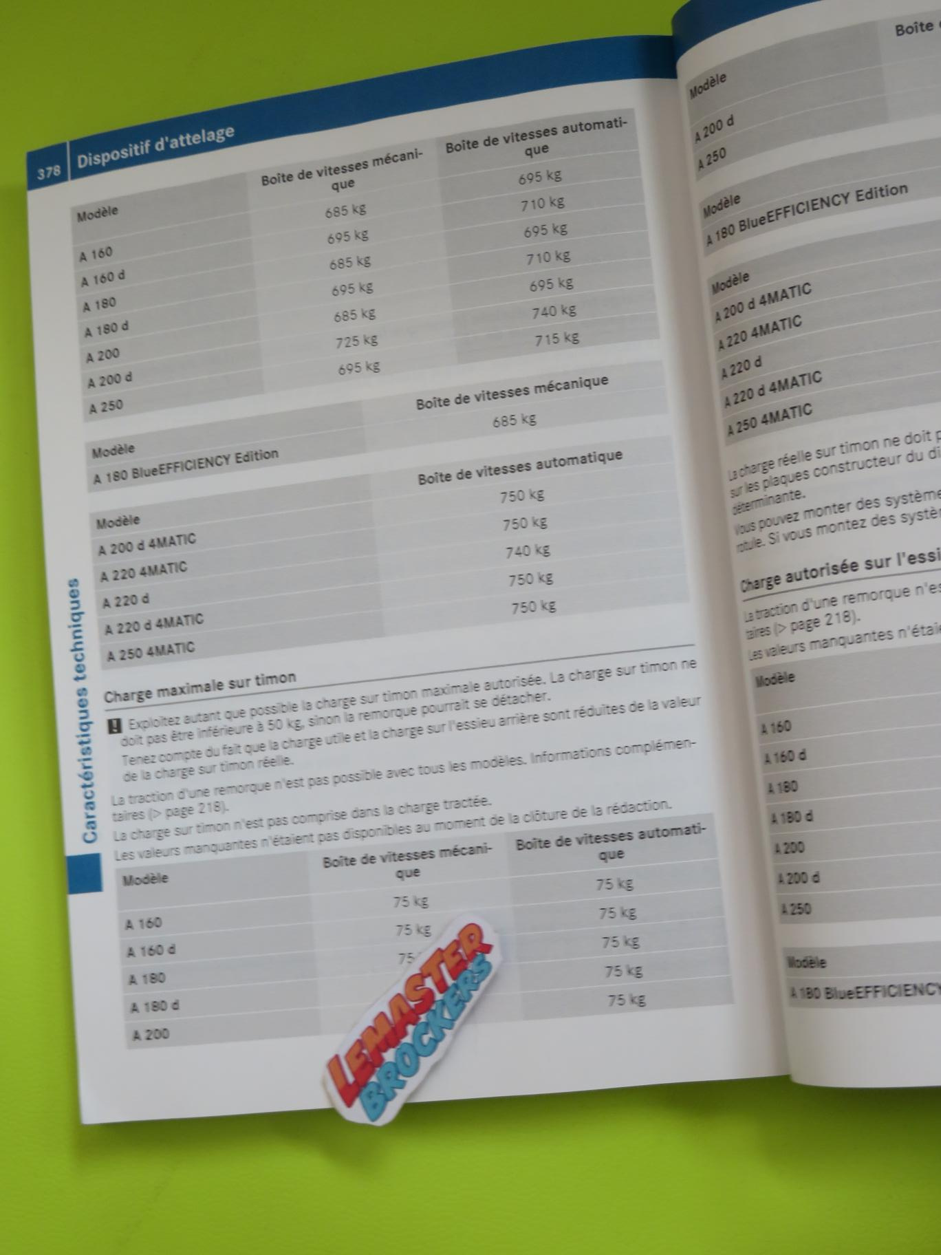 notice-mercedes-classe-a-380-pages-francais.