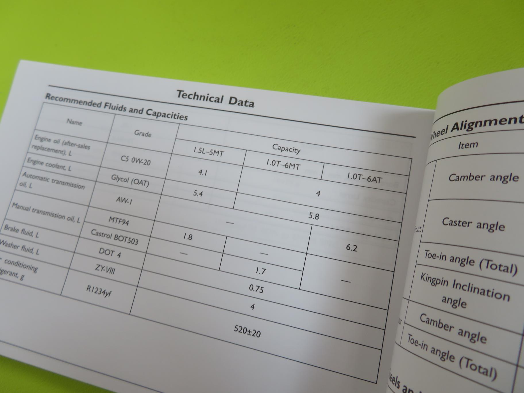 OWNER MANUAL MG ZS   SERVICE PORTFOLIO (ANGLAIS)