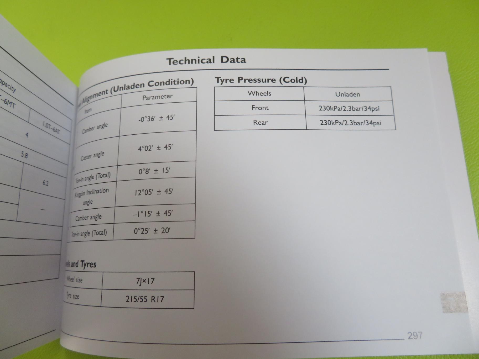 OWNER MANUAL MG ZS   SERVICE PORTFOLIO (ANGLAIS)