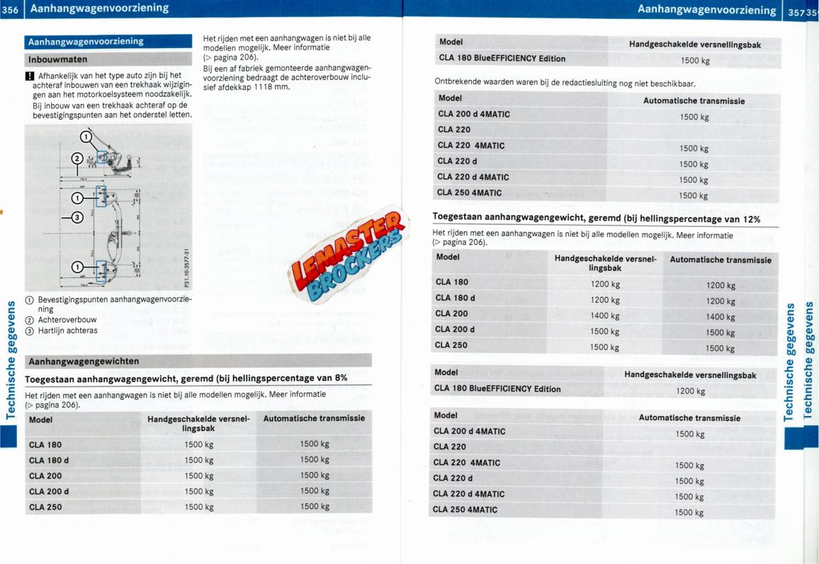 notice-mercedes-cla-neerlandais-handleiding-360-pages