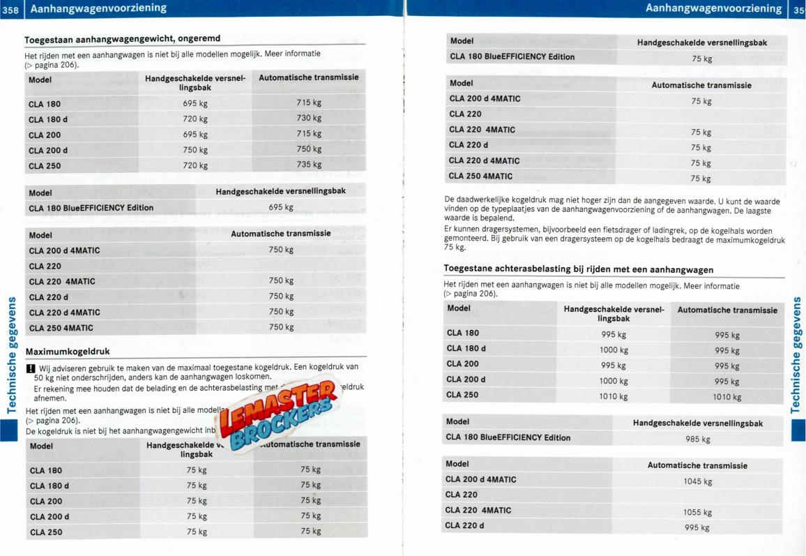 notice-mercedes-cla-neerlandais-handleiding-360-pages