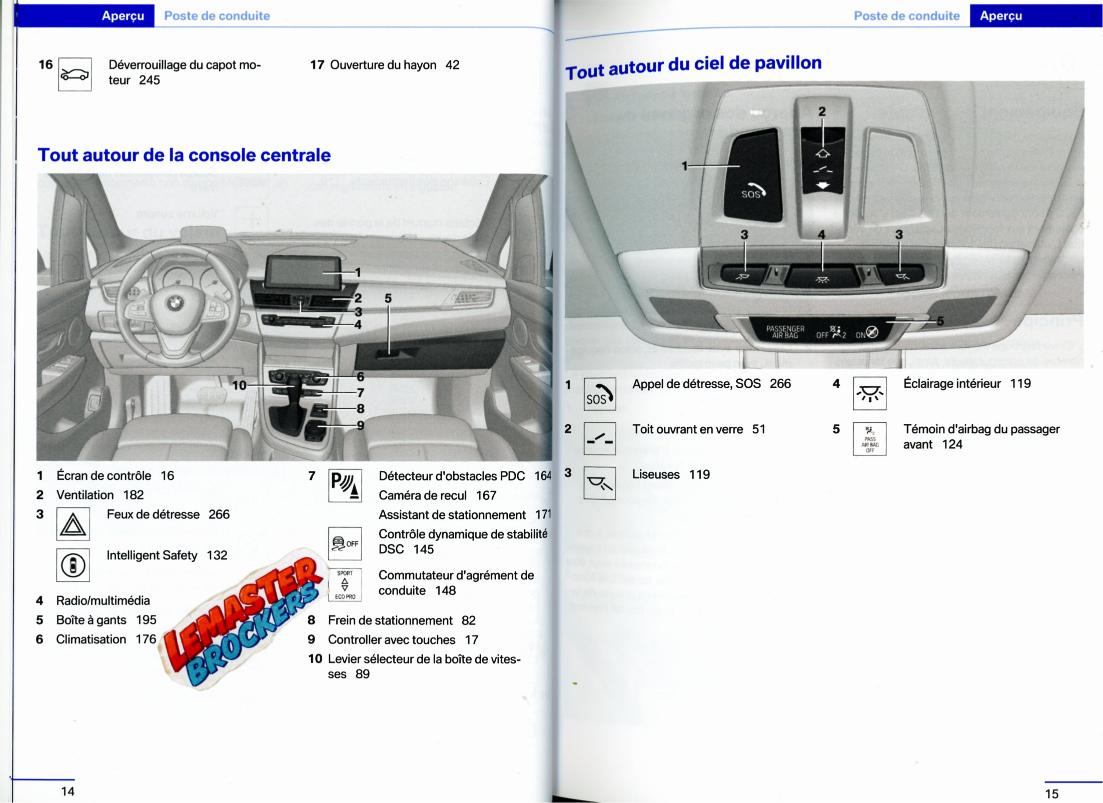 notice-bmw-serie-2-gran-tourer-2017-francais-304-pages