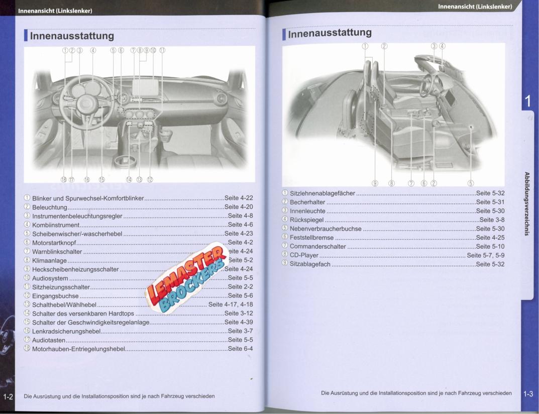 notice-mazda-mx5-2017-neerlandais-handboek-comme-neuf