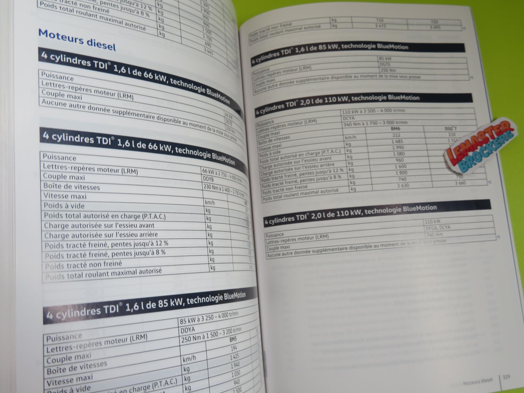 notice-golf-sportsvan-sv-2018-francais-350-pages