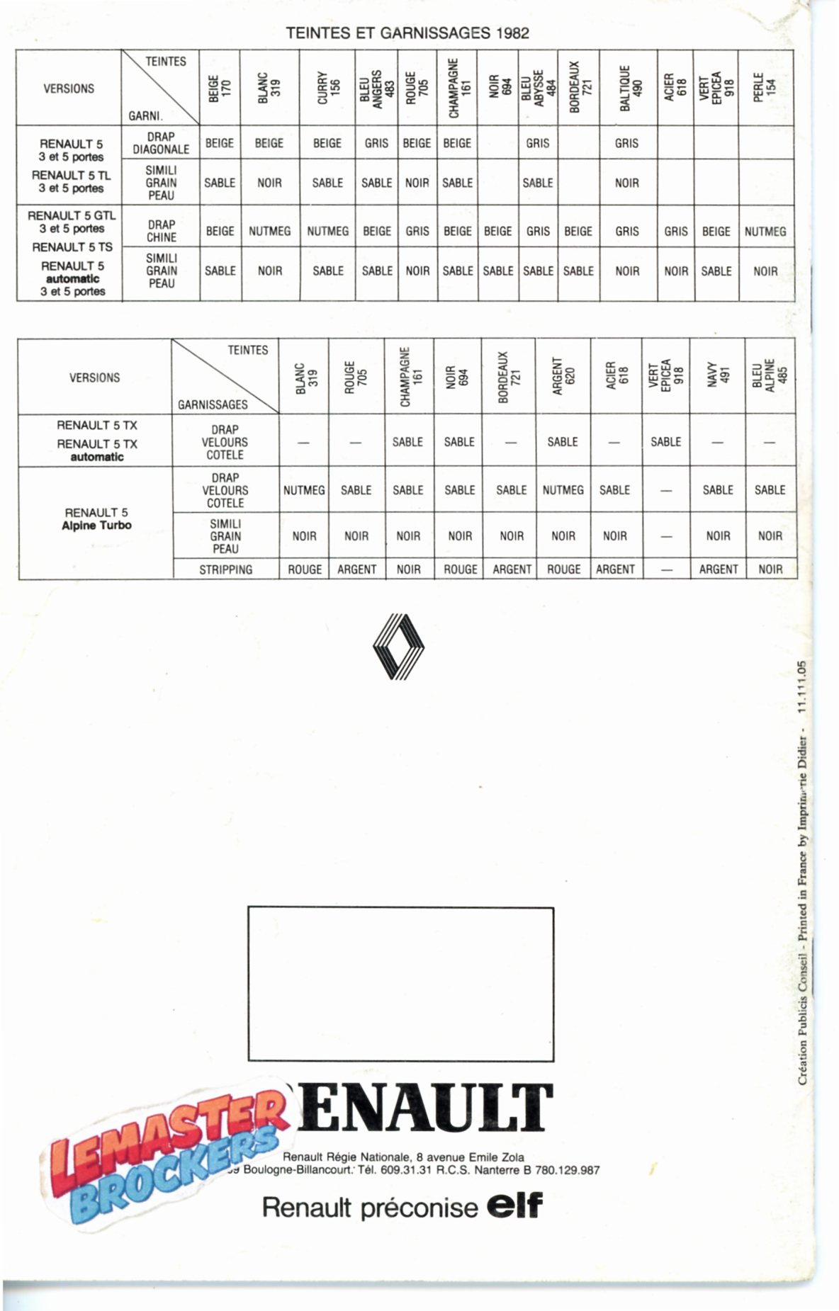 catalogue-renalt-5-1982