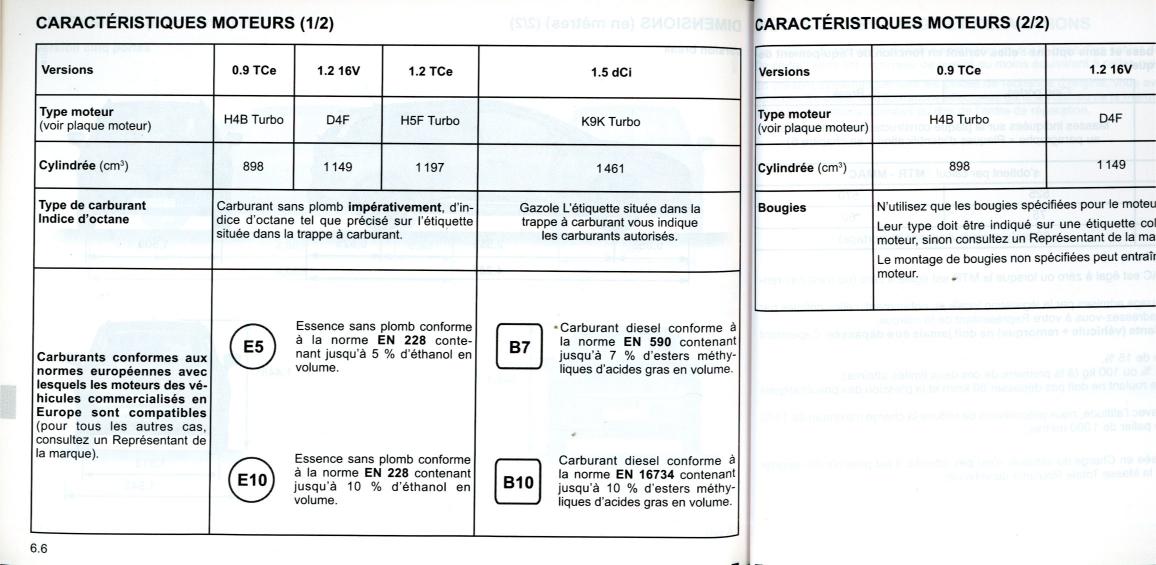 notice-renault-clio-2018