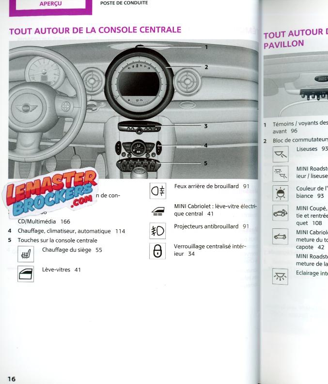 notice-mini-cabriolet-2014
