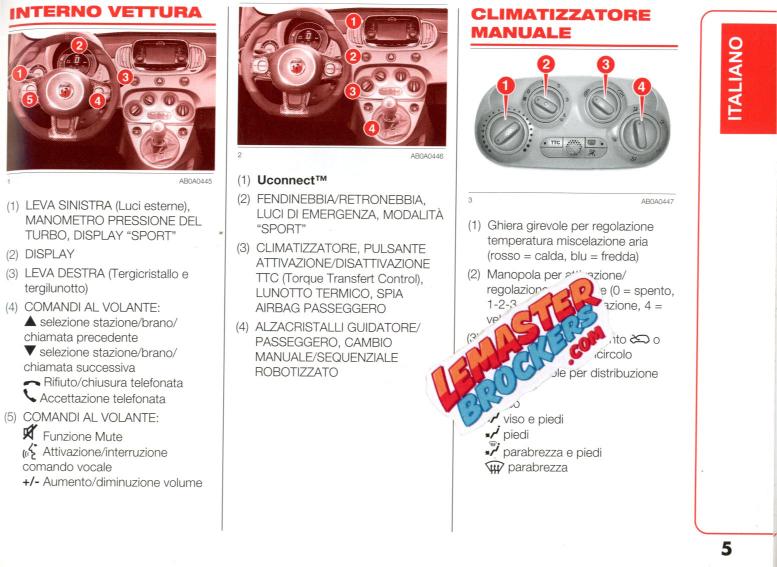 guide-abarth-595-2021