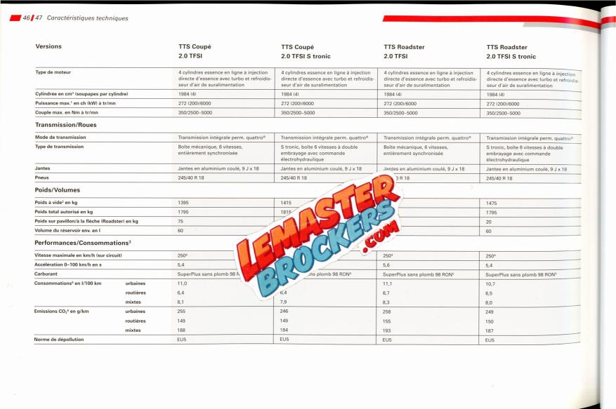 catalogue-audi-tt-s-roadster