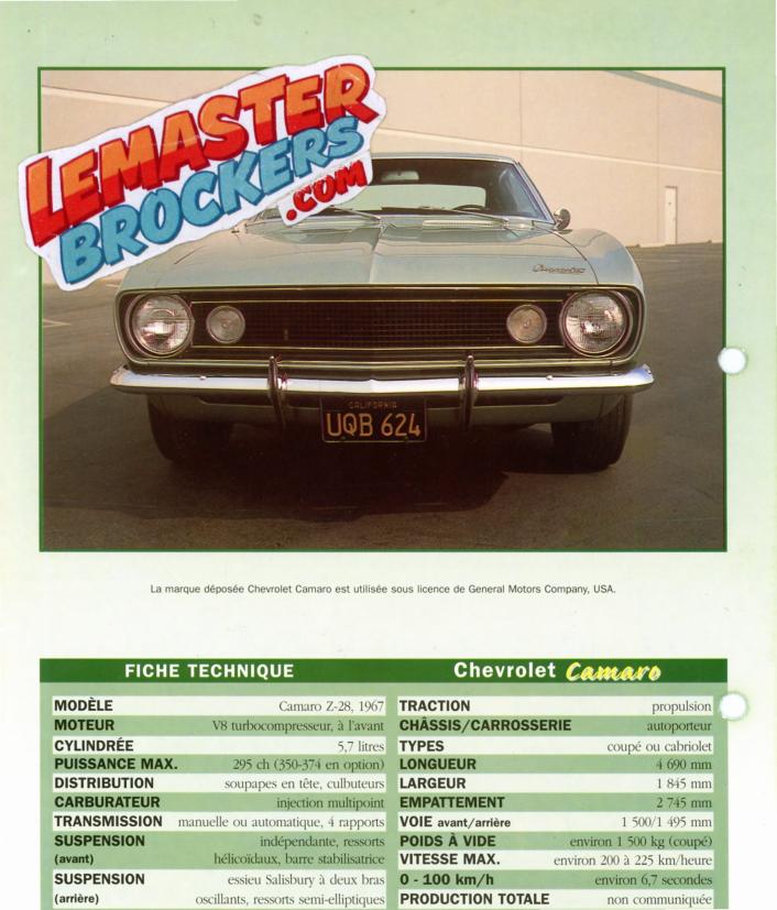 fiche-auto-chevrolet-camaro
