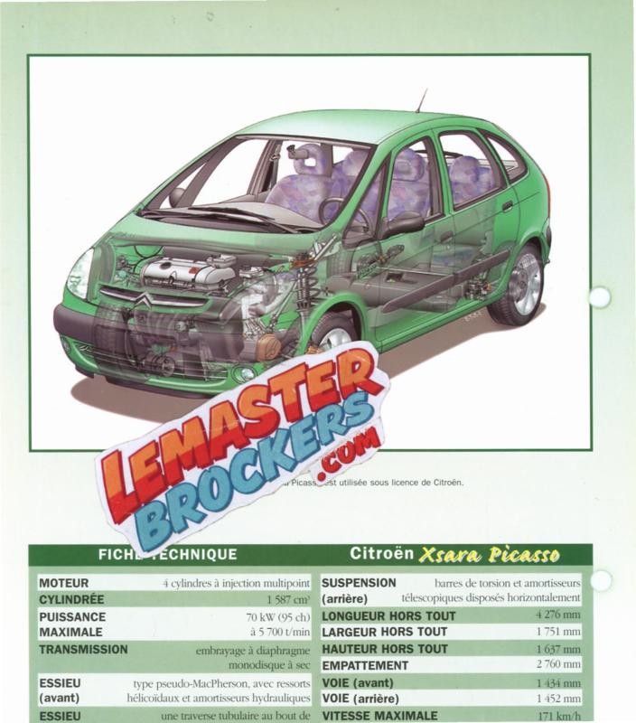 fiche-auto-citroen-xsara-picasso