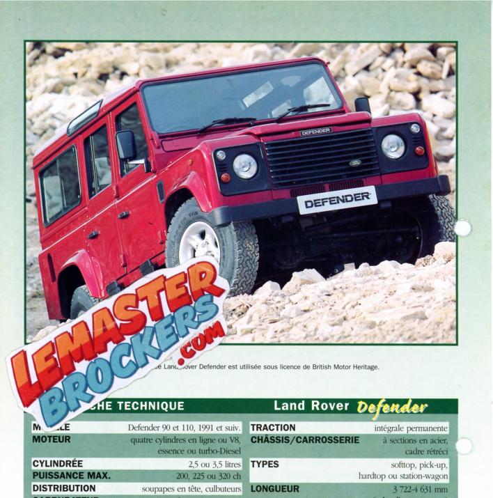 fiche-land-rover-defender-90-110