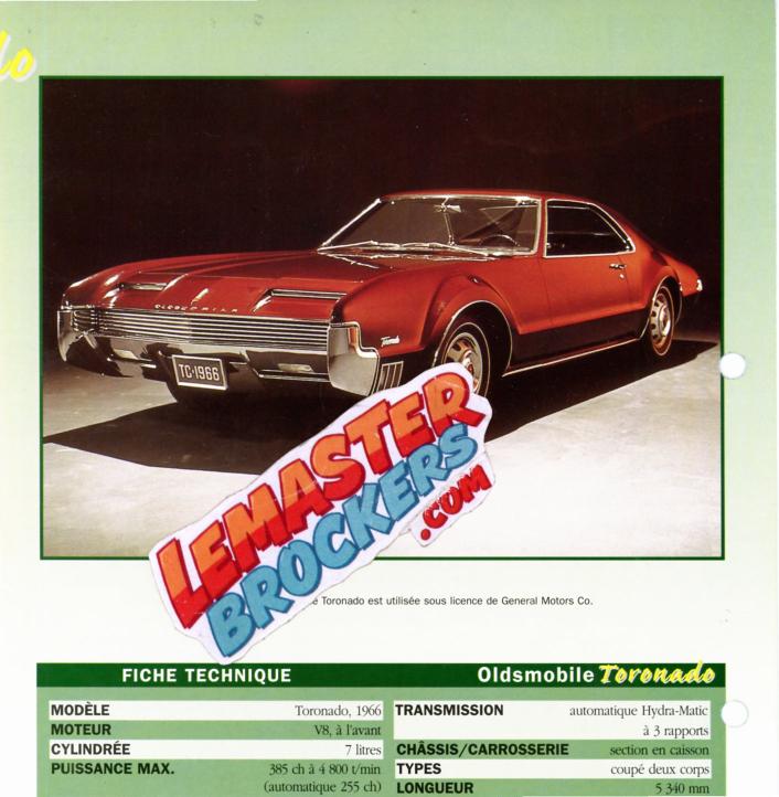 fiche-oldsmobile-toronado-1966