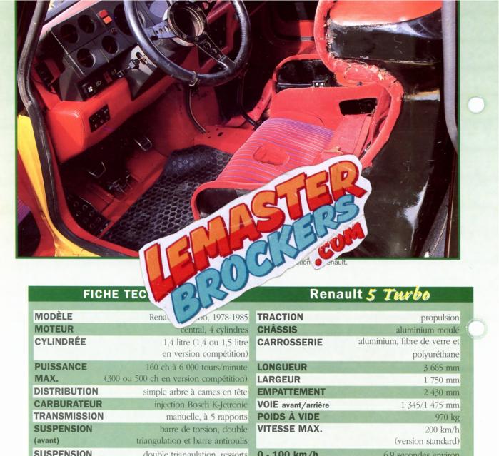 fiche-renault-5-turbo-r5-1978-1985