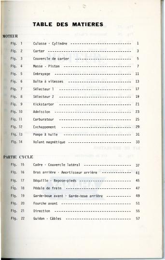 manual-yamaha-ty250-516-1978-france