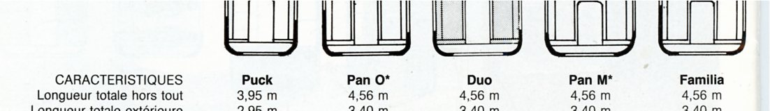 catalogue-eriba-caravane-1983-puck-triton-troll
