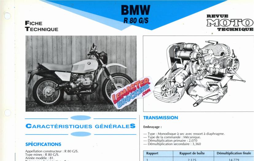 FICHE TECHNIQUE BMW R 80 G/S
