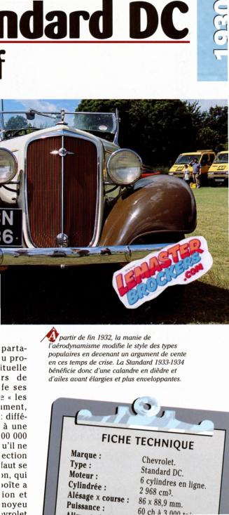 fiche-AUTO-chevrolet-standard-dc-1934