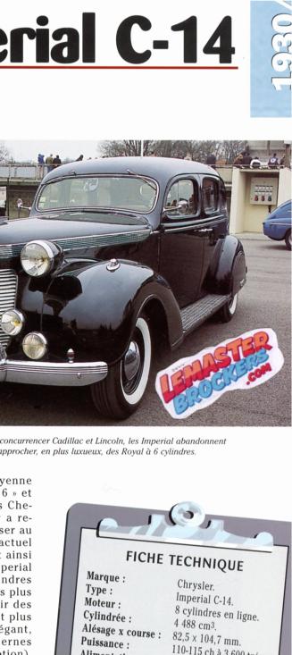 fiche-AUTO-chrysler-imperial-c-14