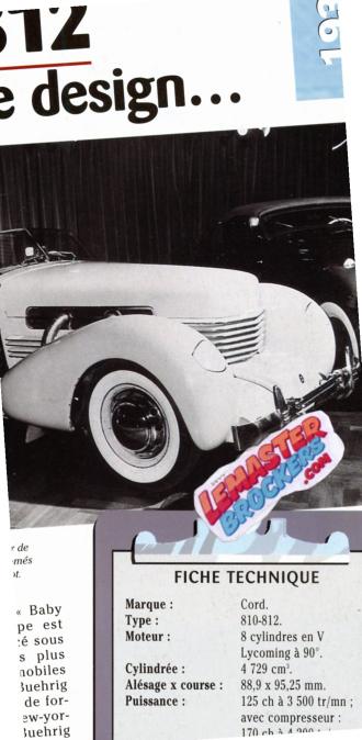 document-auto-cord-810-812-1936