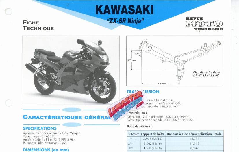 KAWASAKI ZX-6R NINJA ZX6R 1996 - FICHES MOTO COLLECTION