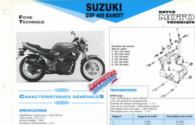 FICHE TECHNIQUE MOTO SUZUKI GSF 400 BANDIT