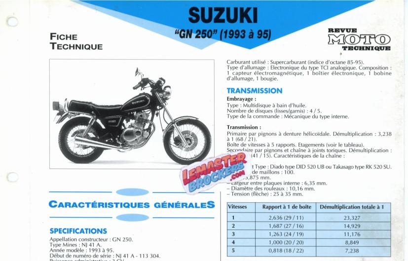 fiche-technique-moto-suzuki-gn-250-1993-a-95