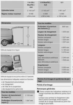 NOTICE MERCEDES VITO DE 2014 A 2019