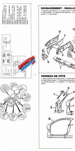 OPEL TIGRA – FICHE TECHNIQUE CARROSSERIE – REVUE TECHNIQUE AUTOMOBILE