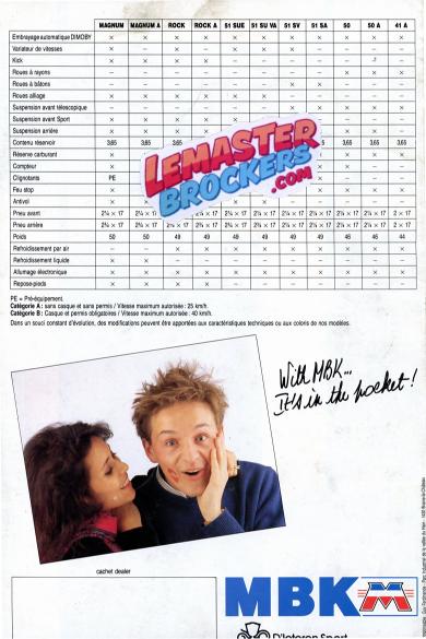 BROCHURE MBK MAGNUM ROCK 51 50 41 – DÉPLIANT POSTER VINTAGE MOBYLETTE