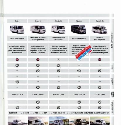 CATALOGUE HYMER EXSIS-I - EDITION 2011