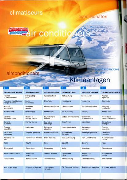 CATALOGUE TELAIR AIR CONDITIONER 2015 – CLIMATISATION CAMPING-CAR