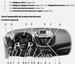 manuel-utilisateur-ford-kuga-2013-francais