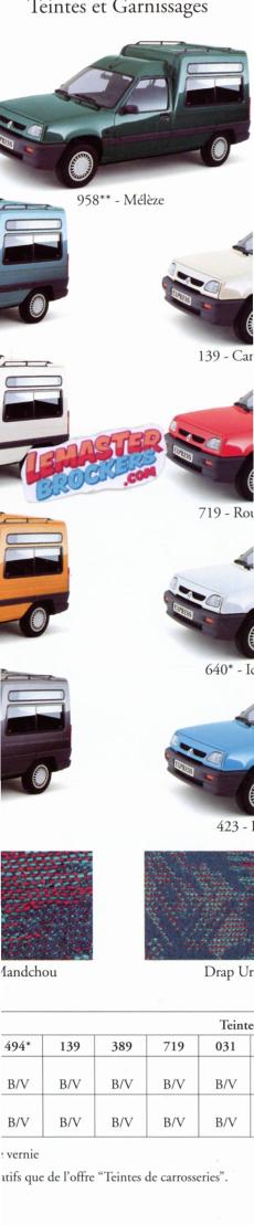 brochure-renault-express-break-1996