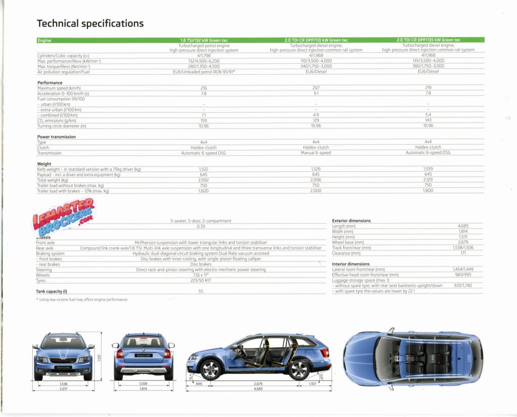 brochure-the-new-skoda-octavia-2014