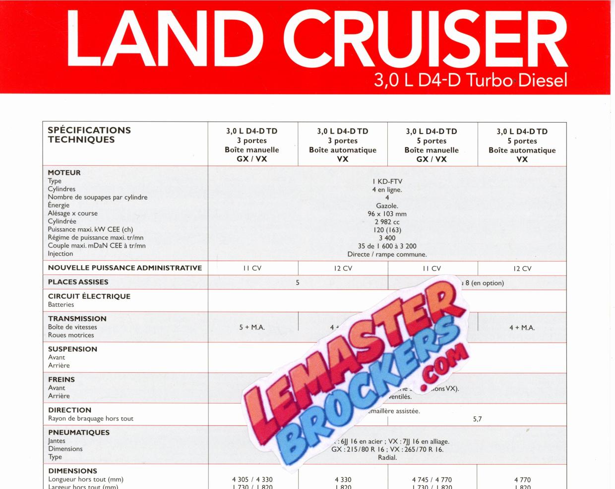 brochure-toyota-land-cruiser-2001